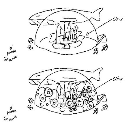 Early setting concepts
